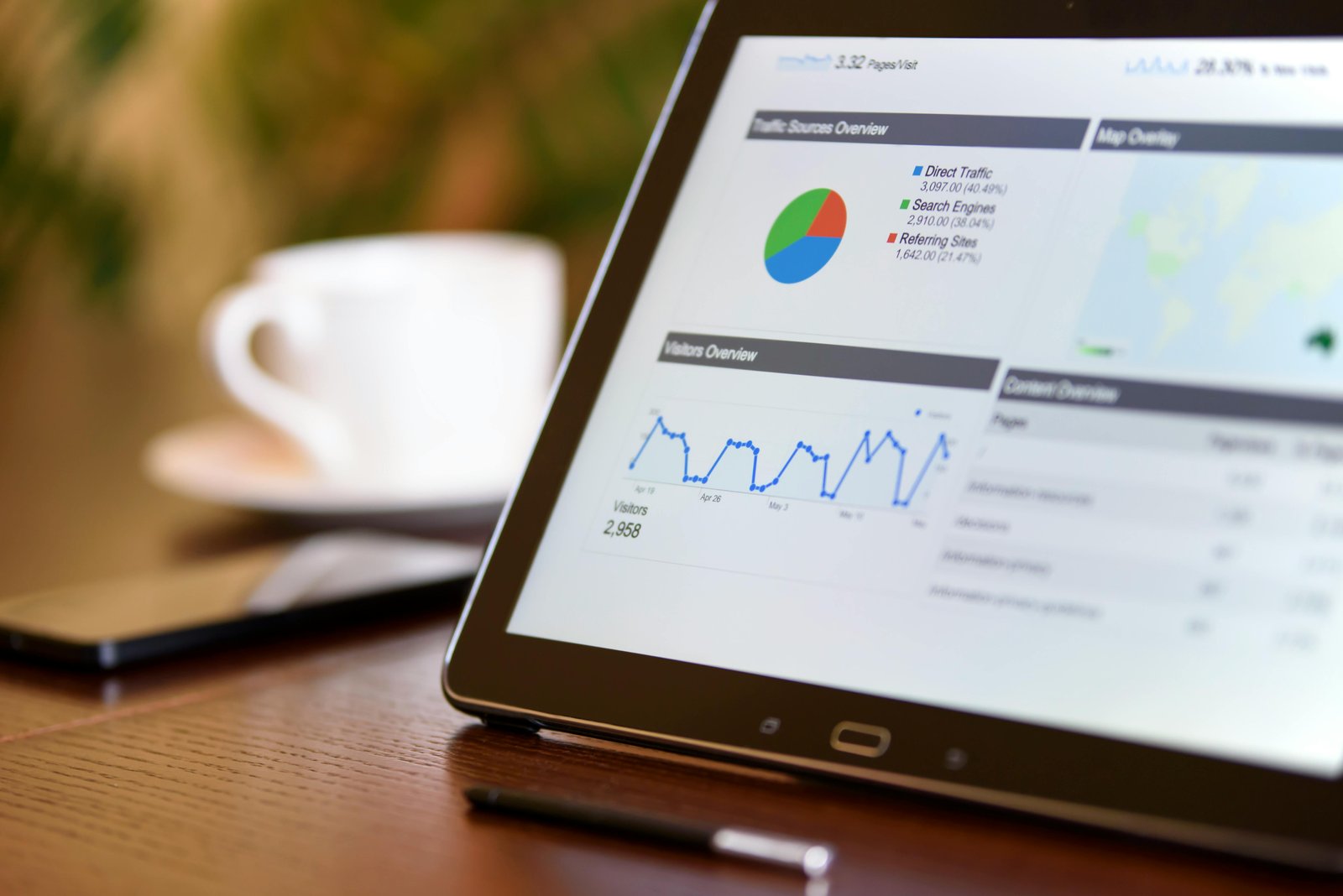 SEO Optimizasyonu
